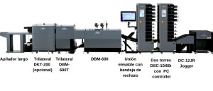 Sistema de confección de revistas Duplo 600i Booklet