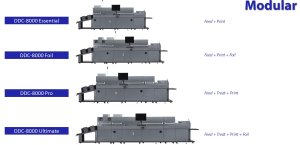 Duplo DuSense B2. Modularidad