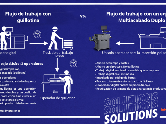 Flujo de trabajo taller artes gráficas